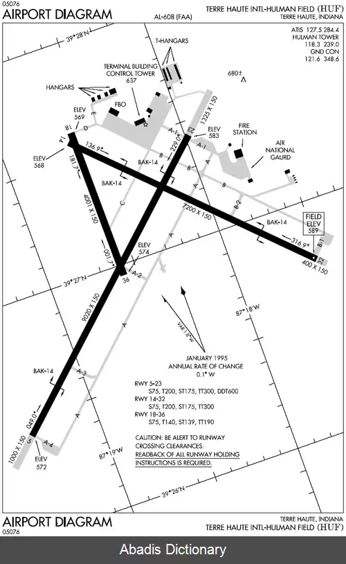 عکس فرودگاه بین المللی ترا اوت ایندیانا