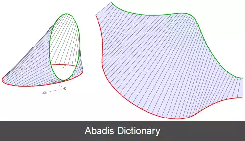 عکس رویه خط دار