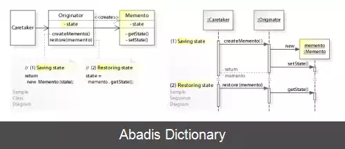 عکس الگوی یادگاری