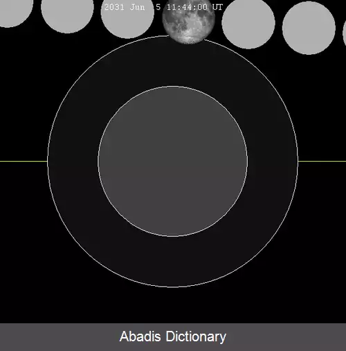 عکس ماه گرفتگی ژوئن ۲۰۳۱