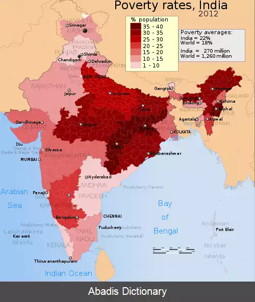 عکس فقر در هند