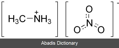 عکس متیل آمونیوم نیترات