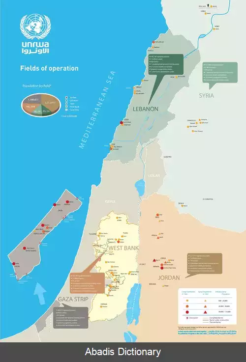 عکس اردوگاه رفح