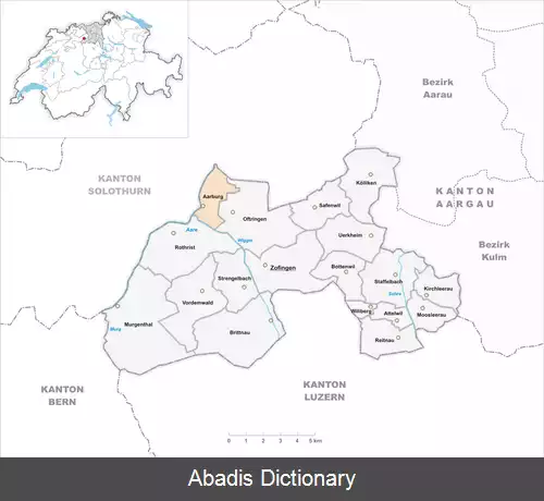 عکس اربورگ
