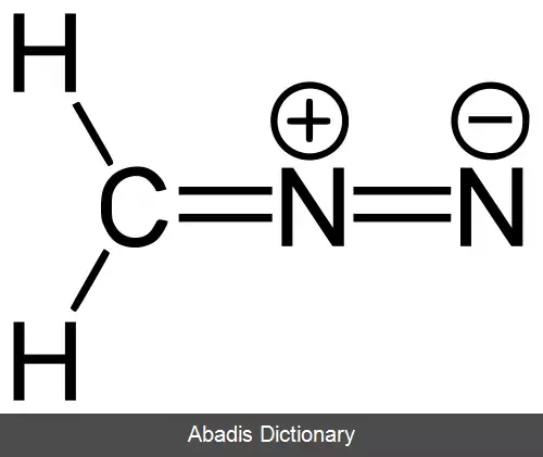 عکس ترکیب دوقطبی