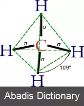 عکس هندسه مولکولی چهاروجهی