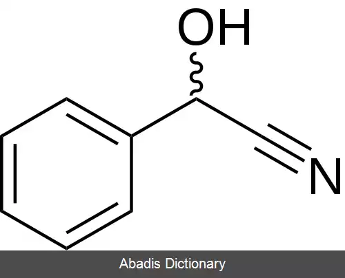 عکس مندلونیتریل