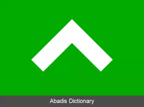 عکس کلانوویتسه