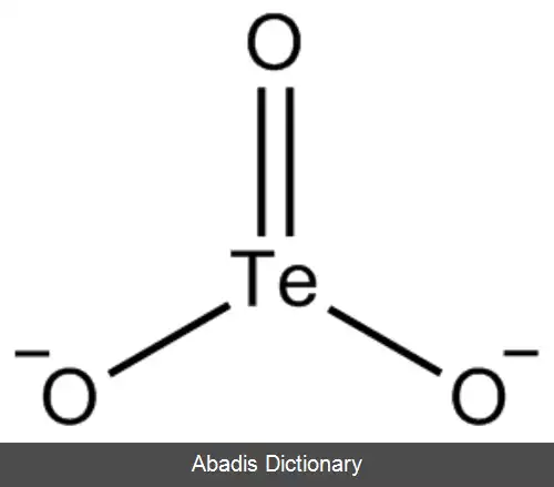عکس تلوریت (یون)