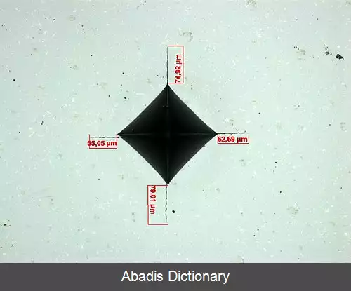 عکس روش پالمکویست