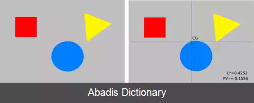 عکس وزن دیداری