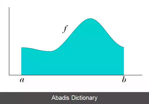 عکس انتگرال لبگ