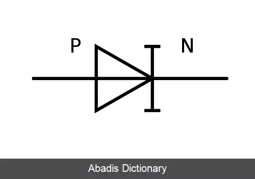 عکس دیود معکوس