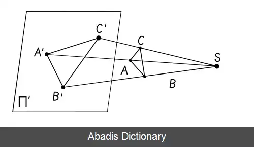 عکس تصویرسازی گرافیکی