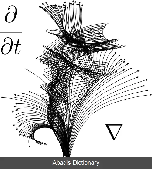 عکس معادله دیفرانسیل با مشتقات جزئی