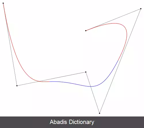 عکس بی اسپلاین