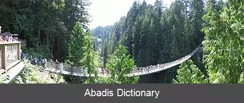 عکس رودخانه کپیلانو