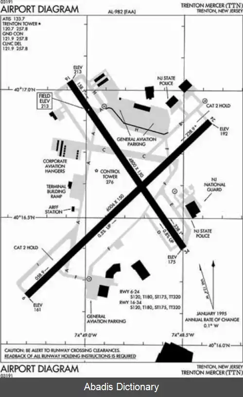 عکس فرودگاه ترنتون–مرسر