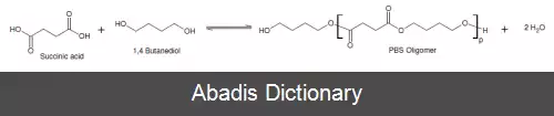 عکس پلی بوتیلن سوکسینات