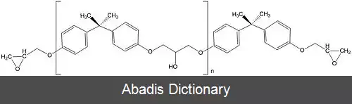 عکس زمینه ی پلیمری گرماسخت