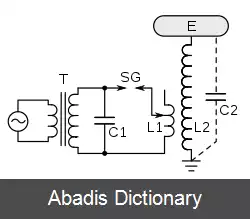 عکس سیم پیچ تسلا