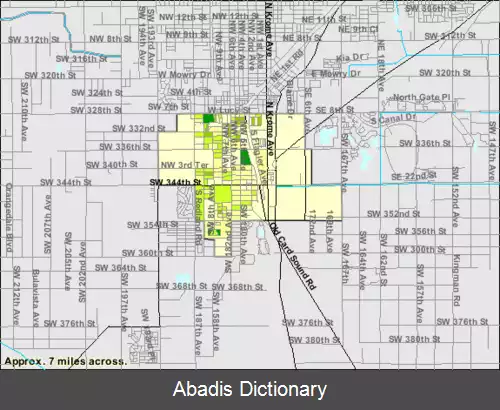 عکس فلوریدا سیتی فلوریدا
