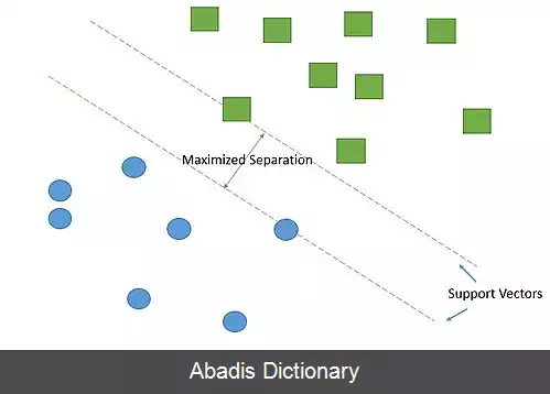 عکس تشخیص به کمک کامپیوتر