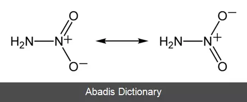 عکس نیترامید