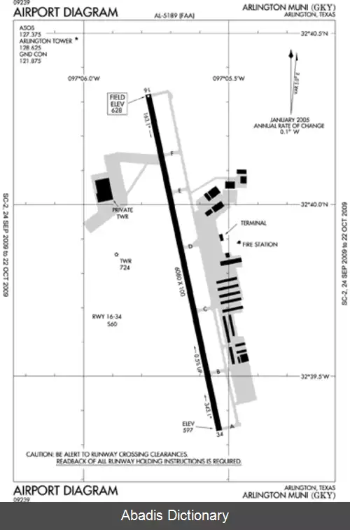 عکس فرودگاه شهری آرلینگتون (تگزاس)