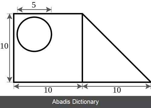 عکس مکان یابی مرکز ثقل