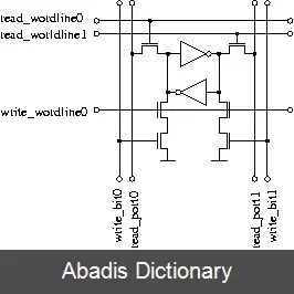 عکس فایل ثبات