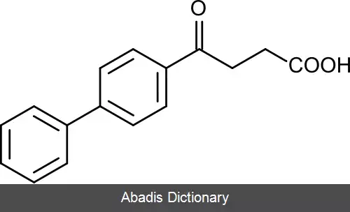 عکس فن بوفن