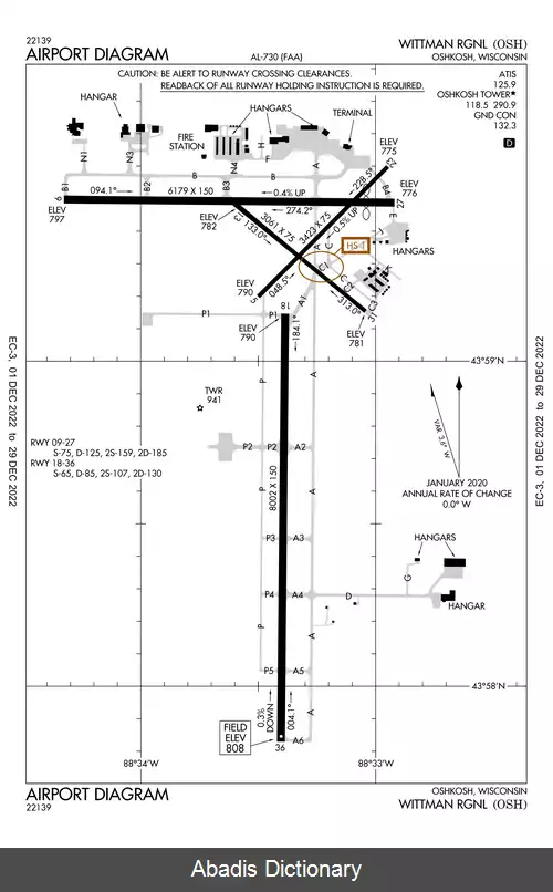 عکس فرودگاه محلی ویتمن