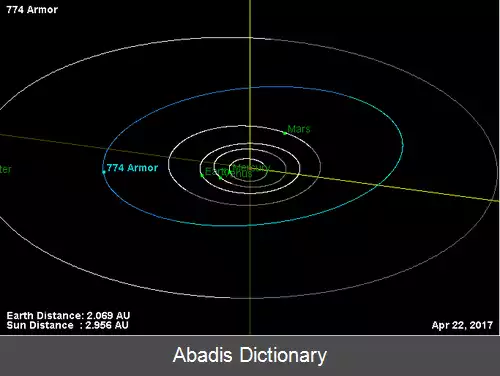 عکس زره ۷۷۴
