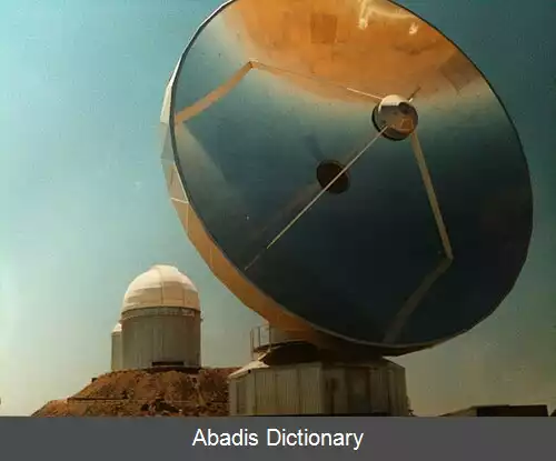 عکس فهرست مولکول های فضای بیرونی