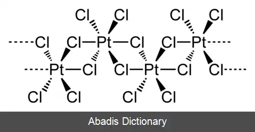 عکس کلرید پلاتین (IV)