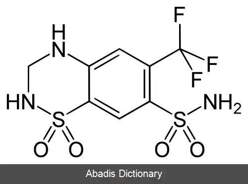 عکس هیدروفلومتیازید