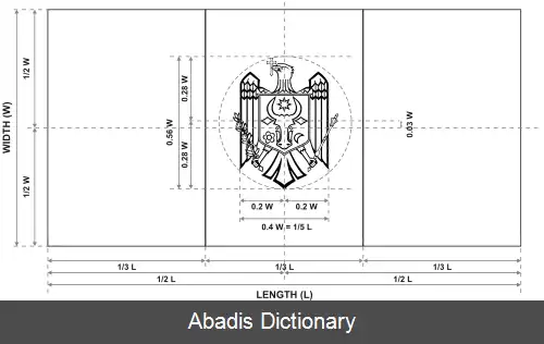 عکس پرچم مولداوی