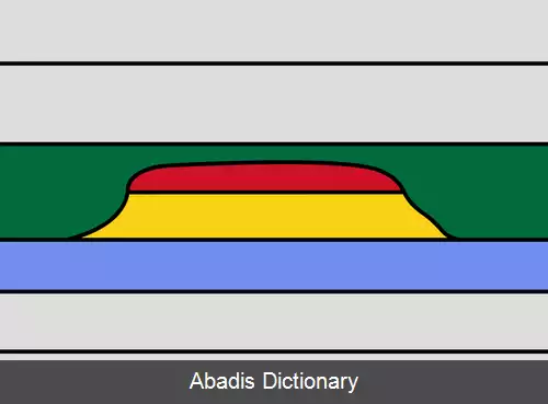 عکس نفت گیر