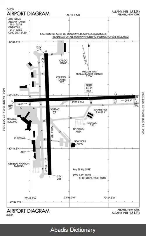 عکس فرودگاه بین المللی آلبانی