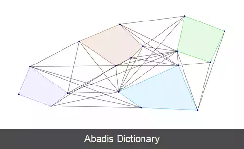 عکس گراف پدیداری