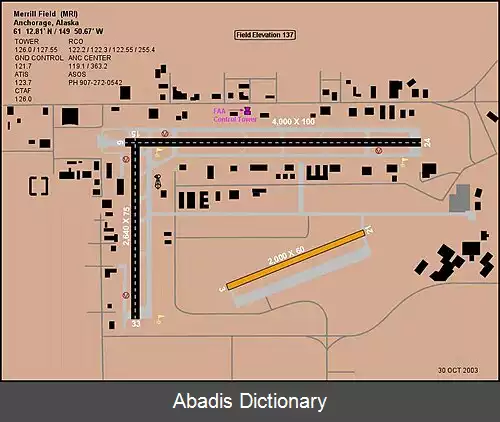 عکس فرودگاه صحرایی مریل