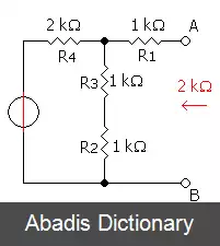 عکس قضیه تونن