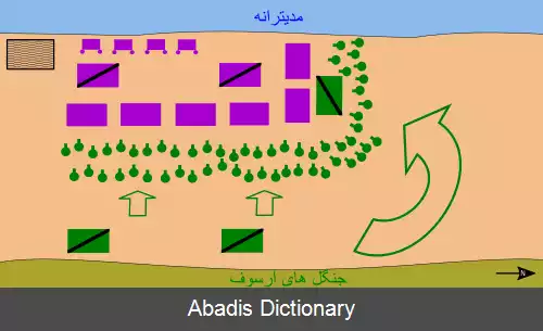 عکس نبرد آرسوف