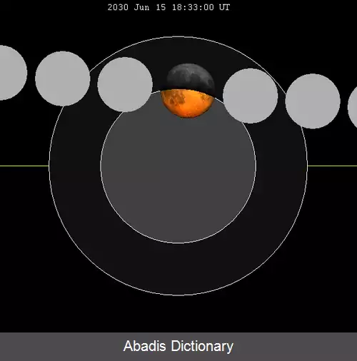 عکس ماه گرفتگی ژوئن ۲۰۳۰