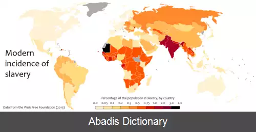 عکس شاخص برده داری جهانی