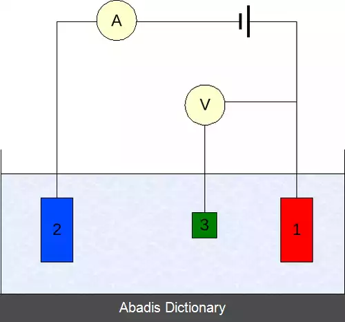 عکس الکترود کمکی