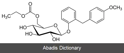 عکس سرگلیفلوزین اتابونات