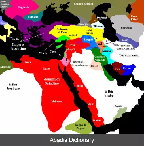 عکس دهه ۱۱۹۰ (میلادی)