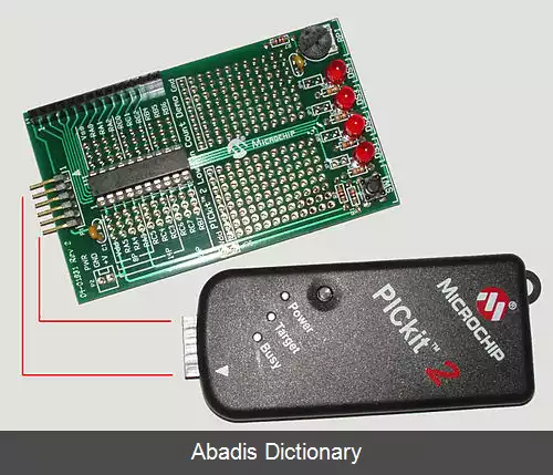 عکس پیک کیت